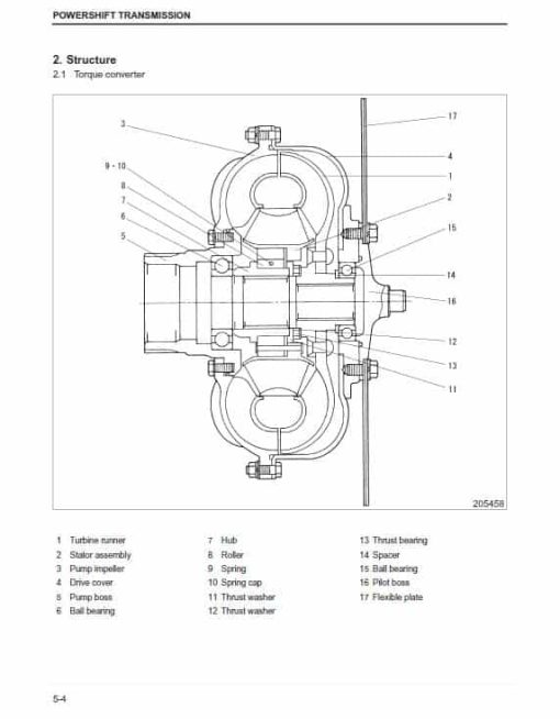 Mitsubishi FD60, FD70 Forklift Lift Truck Service Manual - Image 4