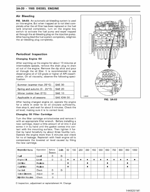 Massey Ferguson 1160, 1180, 1190 Tractor Service Manual - Image 2