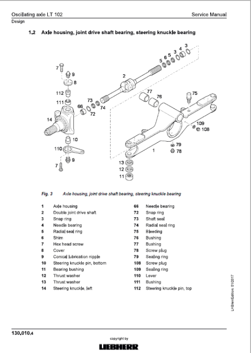 Liebherr LH80C, LH80M Tier 4F Hydraulic Excavator Service Manual - Image 4