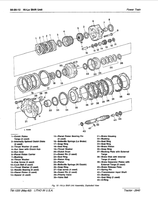 John Deere 2940 Tractor Repair Technical Manual - Image 4