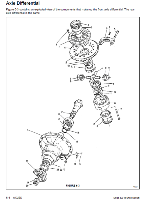 Daewoo Mega M300-III Wheel Loader Service Manual - Image 4