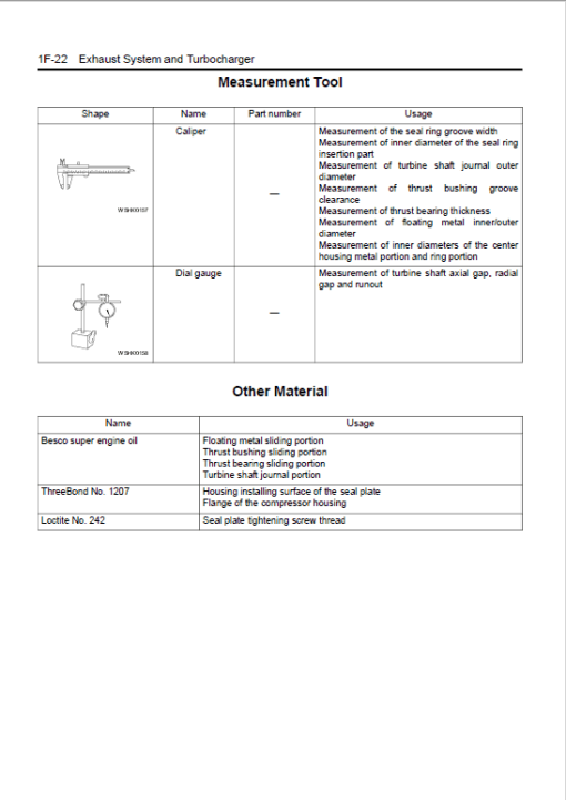 Isuzu 4HK1 Engine Repair Service Manual - Image 2