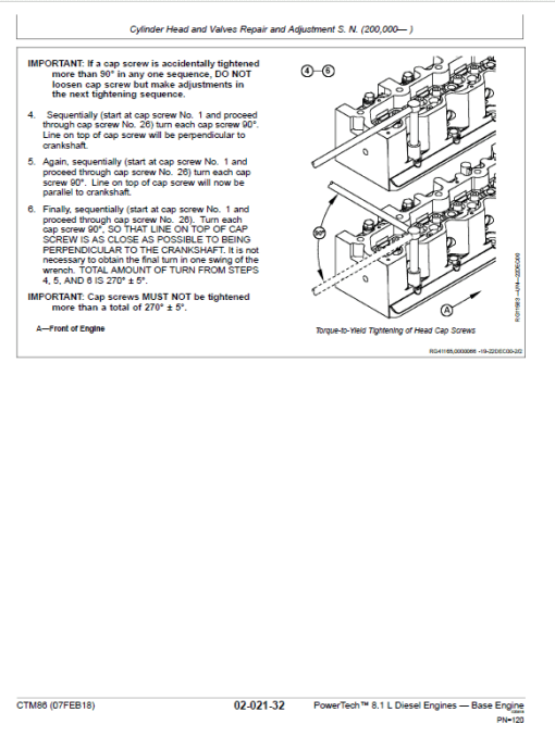 John Deere PowerTech 8.1L Diesel Engines Technical Manual (CTM86) - Image 4