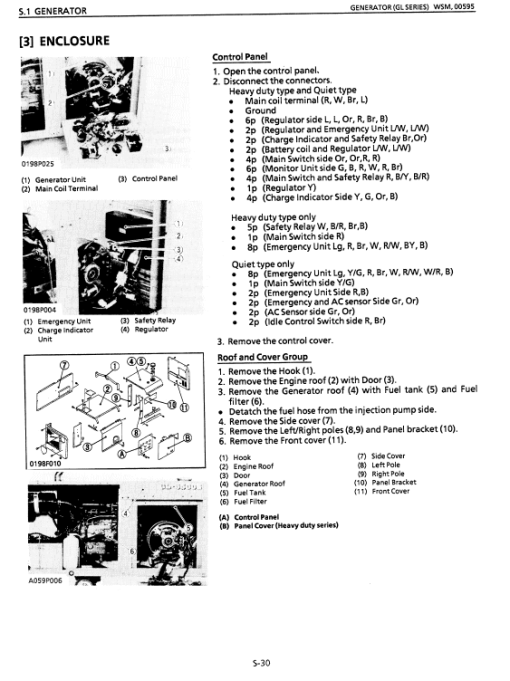 Kubota GL Series Generator Workshop Service Manual - Image 4