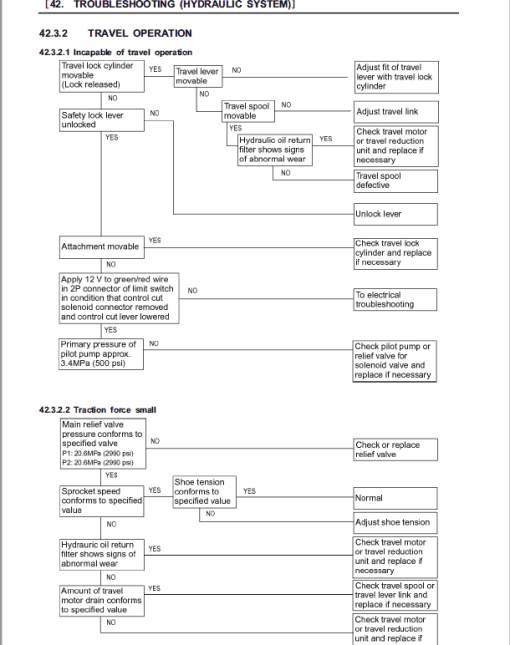 Kobelco SK10SR-2 Mini Excavator Repair Service Manual - Image 4