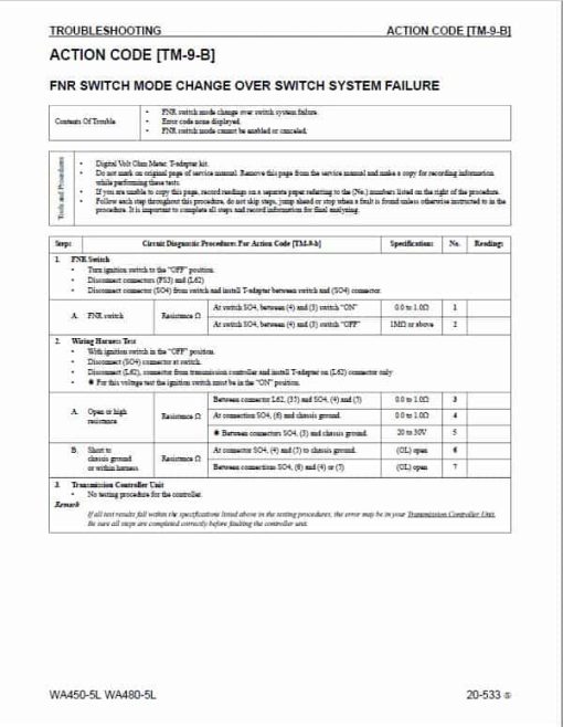 Komatsu WA450-5L, WA480-5L Wheel Loader Service Manual - Image 4