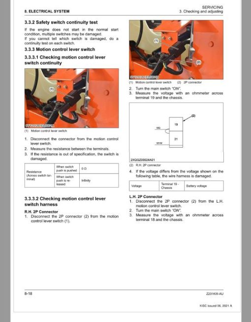 Kubota Z231JW-AU Zero Turn Mower Workshop Repair Manual - Image 4