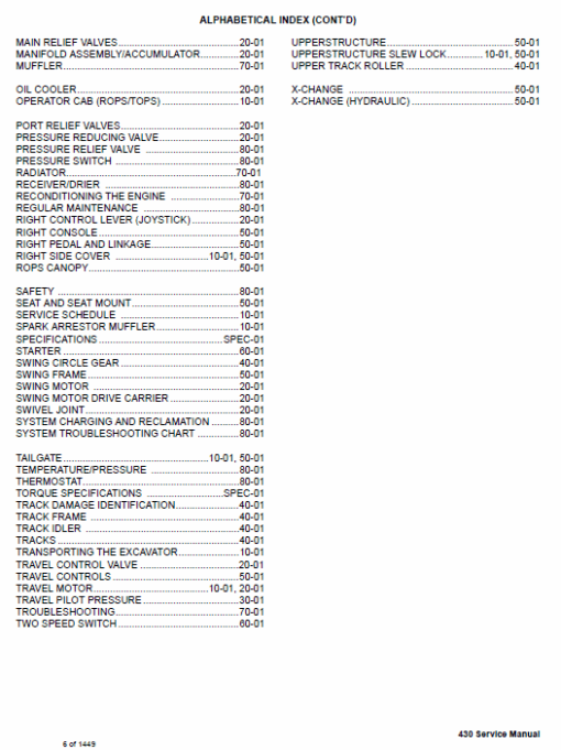 Bobcat 430 Compact Excavator Service Manual - Image 2