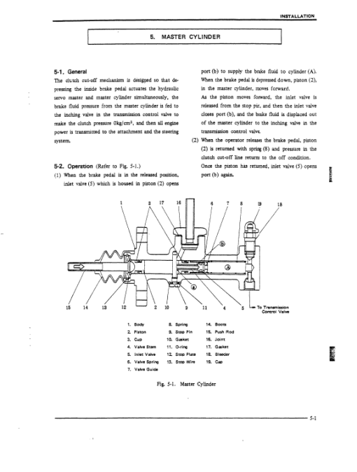 Kobelco LK300A Wheel Loader Service Manual - Image 4