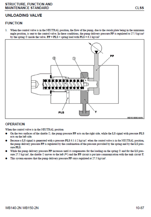 Komatsu WB140-2N and WB150-2N Backhoe Loader Service Manual - Image 4