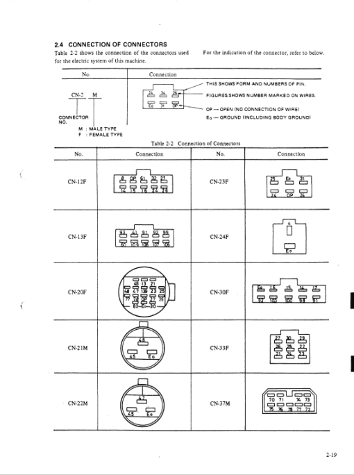 Kobelco LK350 II Wheel Loader Service Manual - Image 4