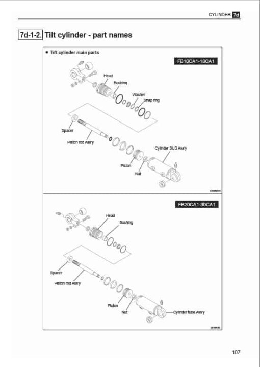 Mitsubishi FB20CA1, FB25CA1, FB28CA1, FB30CA1 Forklift Service Manual - Image 4