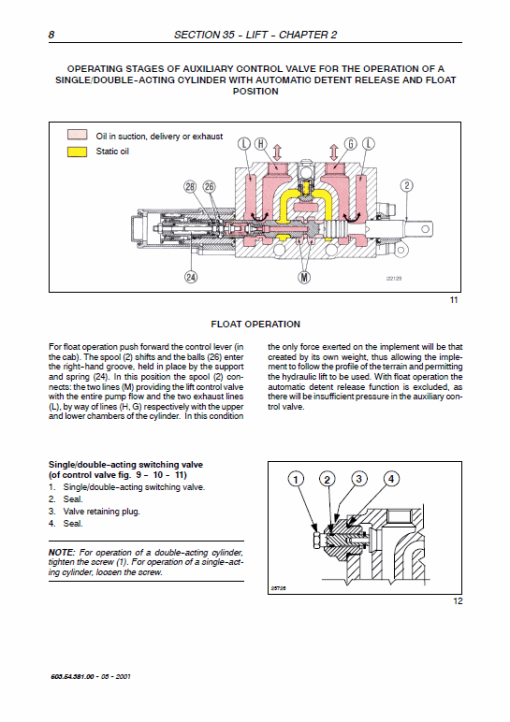 New Holland TK65, TK75, TK76, TK85, TK95 Tractor Service Manual - Image 4