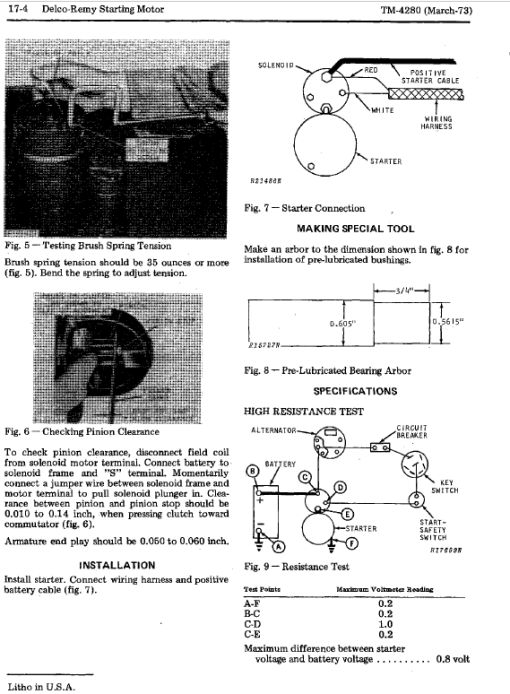 John Deere 1530 Tractor Repair Technical Manual - Image 4