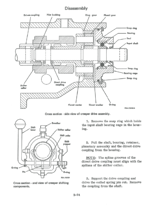 Cub Cadet 800, 1000, 1200, 1250, 1450 and 1650 Service Manual - Image 4