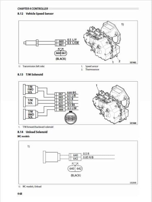 Mitsubishi FD40NB, FD45NB, FB50CNB, FD50NB, FD55NB Forklift Service Manual - Image 4