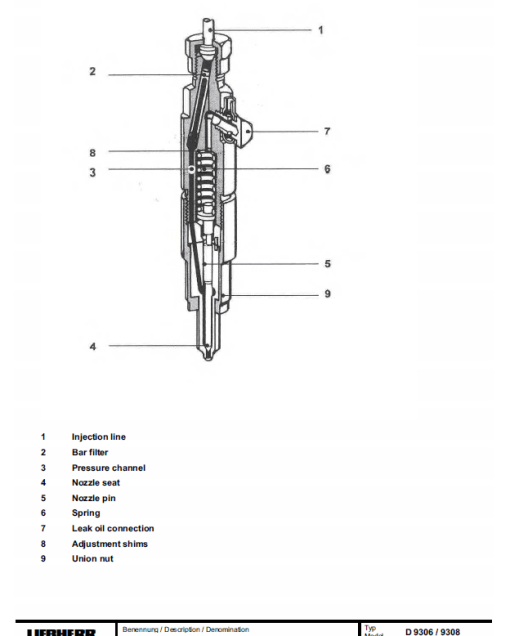 Liebherr Diesel Engine D9306 9308 9406 9408 Service Manual TM-1831 & TM-2224 - Image 5