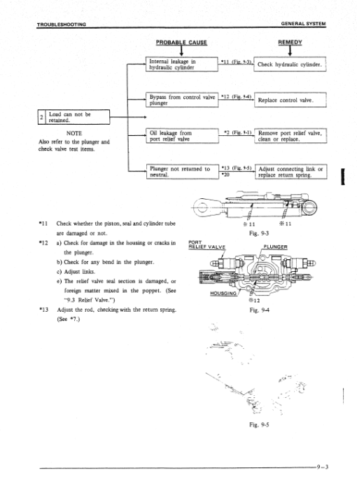 Kobelco LK500 Wheel Loader Service Manual - Image 4