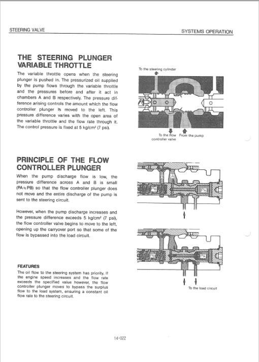 Kawasaki KSS70, 70ZII Wheel Loader Service Manual - Image 2