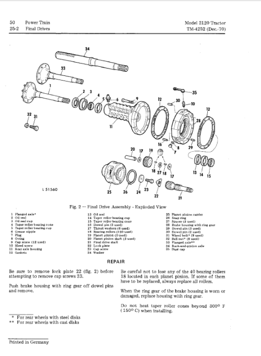 John Deere 2020, 2120 Tractor Repair Technical Manual (Serial 61020L - Up) - Image 4