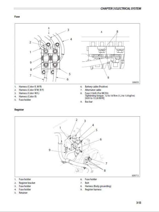 Mitsubishi FD100N1, FD120N1, FD135N1, FD150AN1, FD160AN1 Forklift Service Manual - Image 4