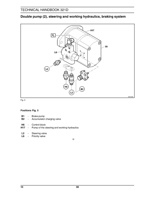 Case 321D Wheel Loader Service Manual - Image 4