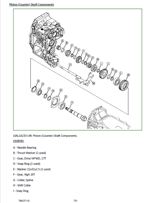 John Deere 2027R, 2032R Compact Utility Tractor Repair Technical Manual (TM127119) - Image 4