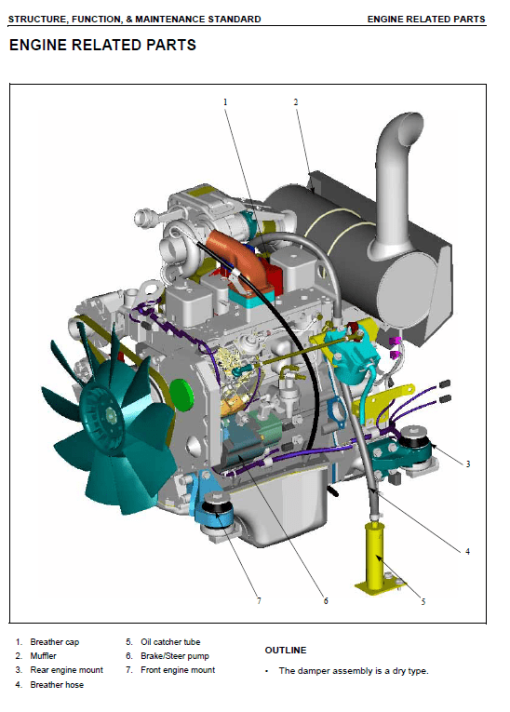 Komatsu PW160-7 Excavator Service Manual - Image 4