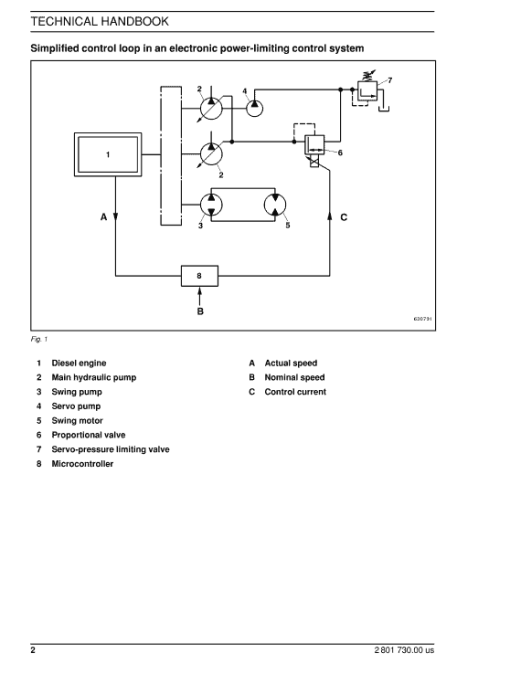 New Holland EC160 Crawler Excavator Service Manual - Image 4