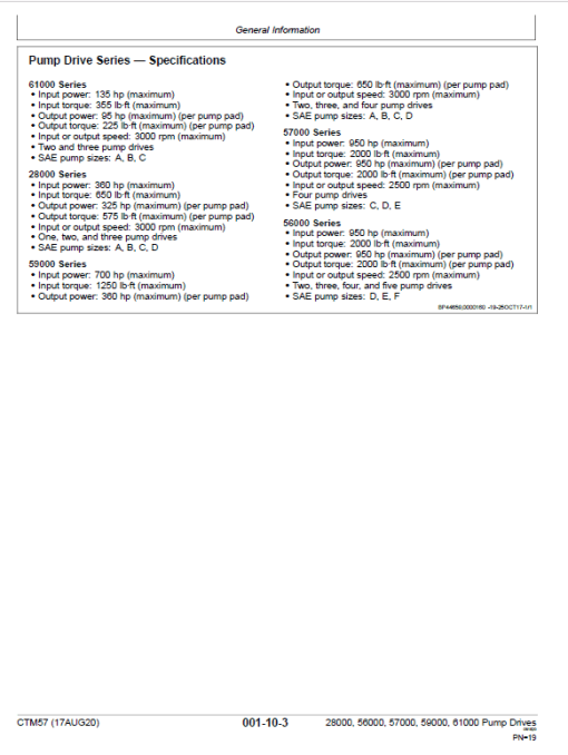 John Deere Pump Drive Gear Boxes Component Technical Manual (CTM57) - Image 4