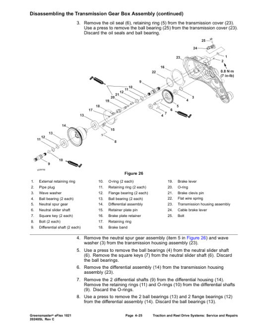 Toro Greensmaster eFlex 1021 Service Repair Manual - Image 4