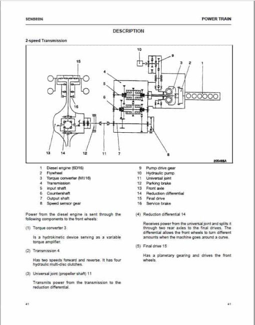 CAT DP100, DP115, DP135, DP150 Forklift Lift Truck Service Manual - Image 3