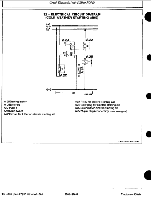 John Deere 2355, 2555, 2755, 2855, 2855N, 2955, 3155 Tractors Repair Manual - Image 4