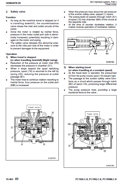 Komatsu PC160LC-8, PC190LC-8, PC190NLC-8 Excavator Service Manual - Image 4