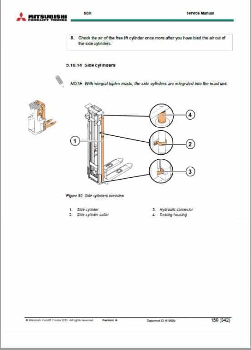 Mitsubishi SBR12N, SBR16N, SBR16Ni, SBR20N MassLift Service Manual - Image 4