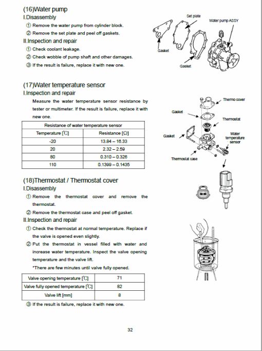 Massey Ferguson 2705E, 2706E Tractor Service Manual - Image 4