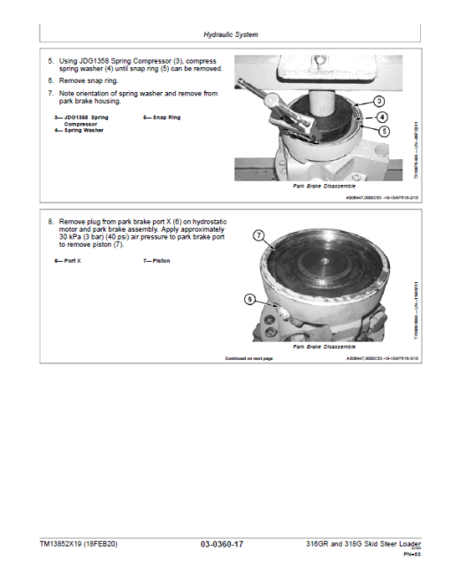 John Deere 316GR, 318G SkidSteer Loader Manual (Manual Controls - SN after J288093 -) - Image 4