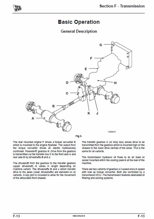 JCB TM310 Wheeled Loader Shovel Service Manual - Image 4