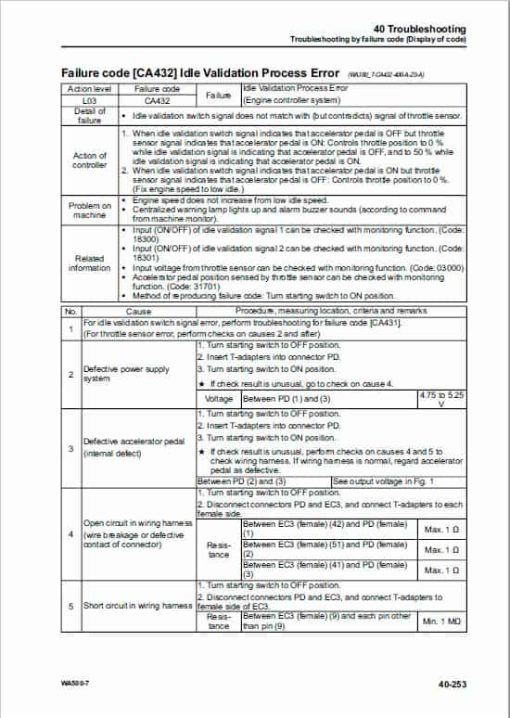 Komatsu WA500-7 Wheel Loader Service Manual - Image 4