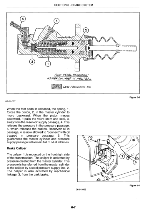 Ford 9280, 9480, 9680 and 9880 Tractor Service Manual - Image 4