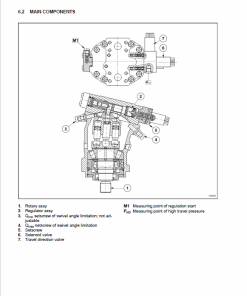 Repair Manual, Service Manual, Workshop Manual