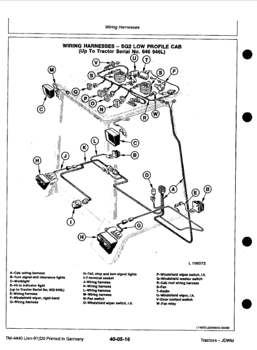 John Deere 2250, 2450, 2650, 2650N, 2850 Tractors Repair Technical Manual - Image 4