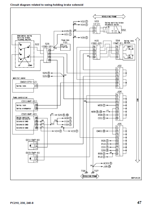 Komatsu PC210-8, PC210LC-8, PC230NHD-8, PC240LC-8 Excavator Manual - Image 4