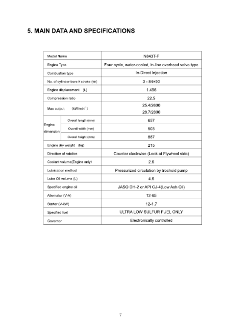 Shibaura Diesel Engines N843T-F, N843L-F, N844LT Manual - Image 4