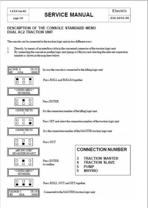 BT CBE 1.2F, CBE 1.5F, CBE 1.6F, CBE 1.6FL E Series Forklift Service Manual - Image 4