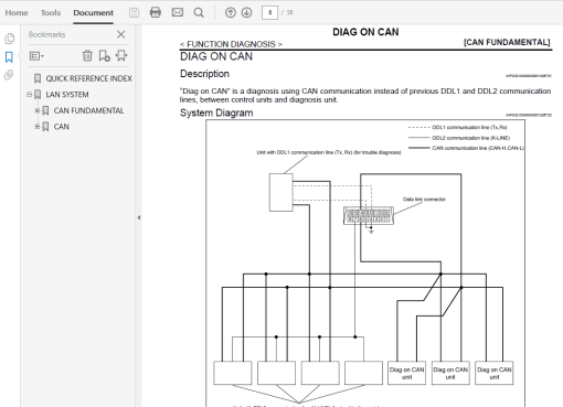 Nissan X-Trail T31 2007-2014 Repair Manual - Image 2