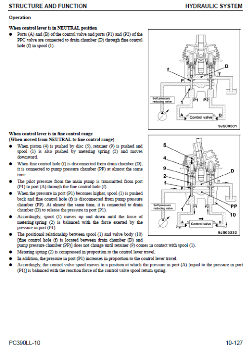 Komatsu PC390LL-10 Log Loader Service Manual - Image 4