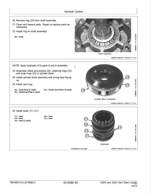 John Deere 330G, 332G SkidSteer Loader Technical Manual (S.N from E314413 - ) - Image 4