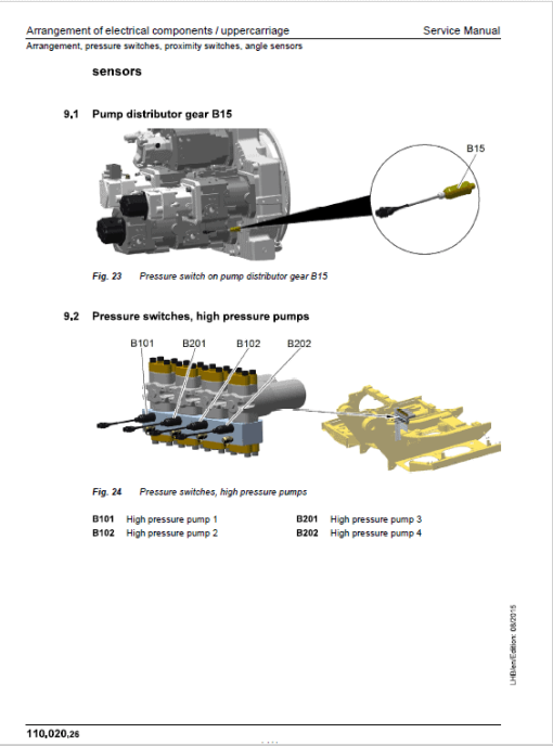 Liebherr LH120 ETG, LH150C, LH150 ETG Hydraulic Excavator Service Manual - Image 4