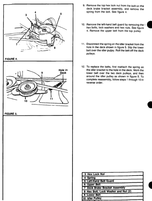 Cub Cadet 526, 802, 804, 830, 1106, 1136 Mower Service Manual - Image 4